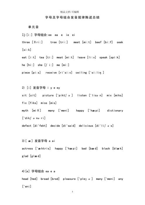 英语字母及字母组合发音规律一览表