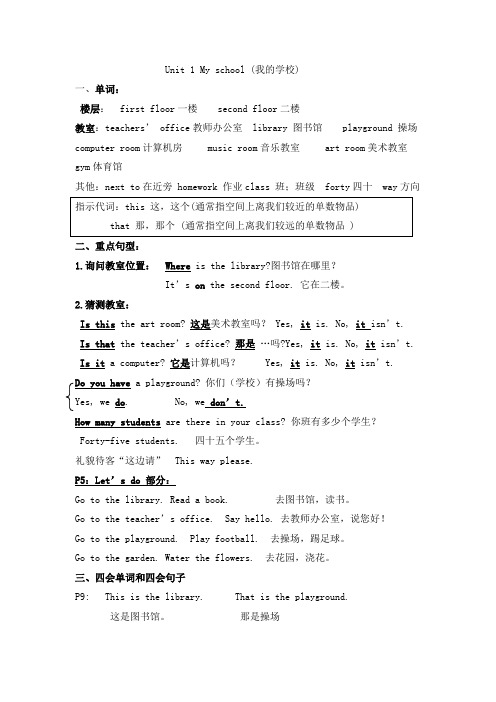 (完整版)人教版四年级英语下册第一单元复习知识点