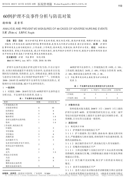 60例护理不良事件分析与防范对策_谢稚梅