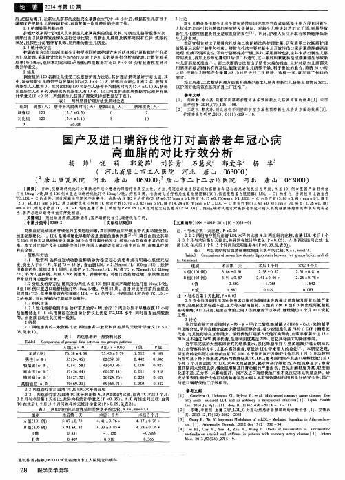 国产及进口瑞舒伐他汀对高龄老年冠心病高血脂的对比疗效分析