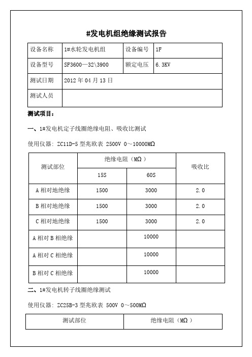 XX年格强水电站发电设备预防试验报告