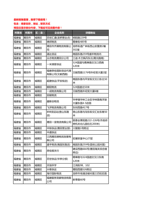 新版福建省莆田市城厢区货运企业公司商家户名录单联系方式地址大全74家