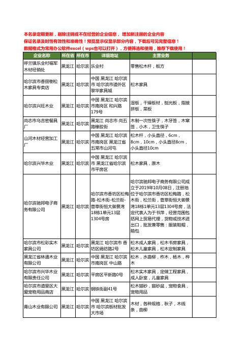 新版黑龙江省哈尔滨松木工商企业公司商家名录名单联系方式大全27家