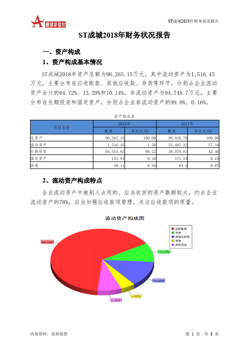 ST成城2018年财务状况报告-智泽华