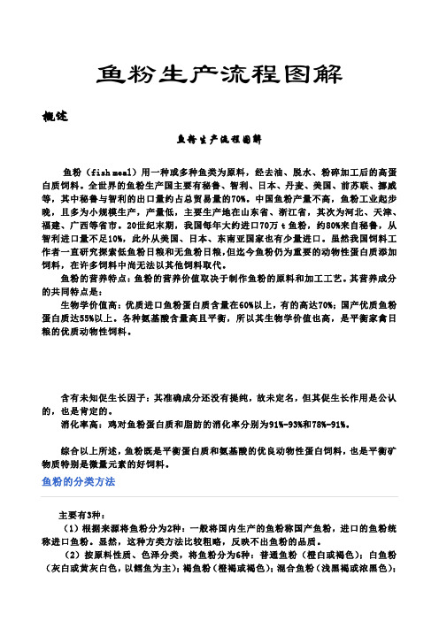 鱼粉生产流程图解
