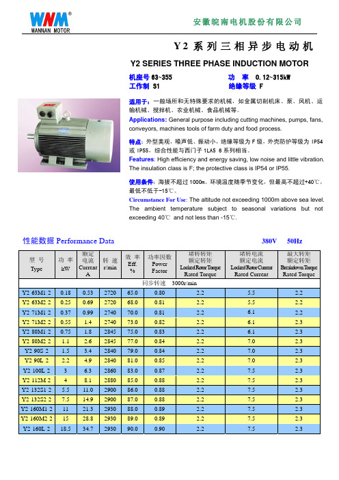 Y2系列-2电机性能数据