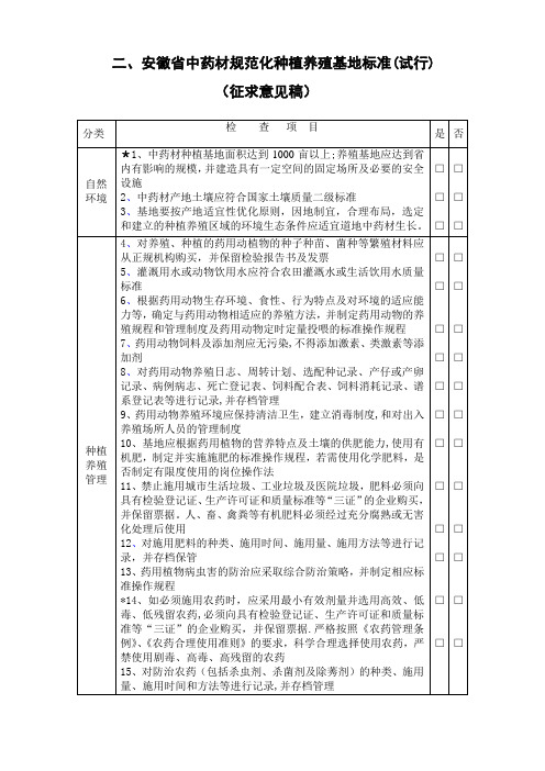 安徽中药材规范化种植养殖基地标准试行