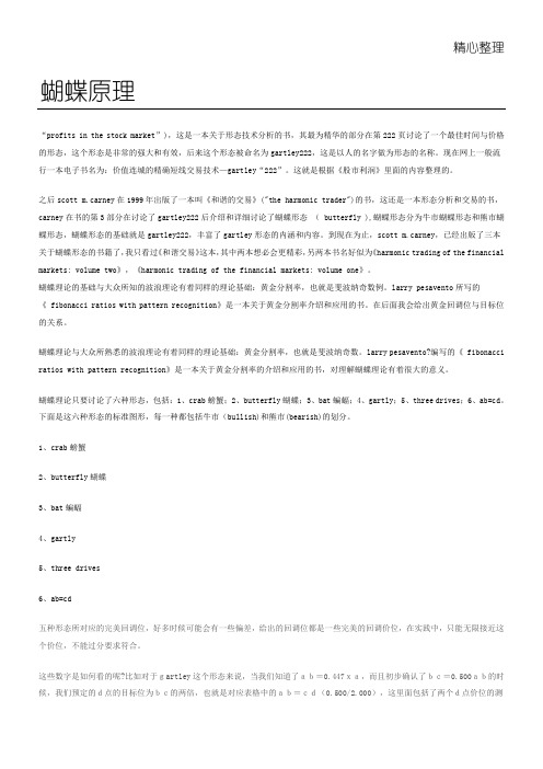 MT4蝴蝶形态
