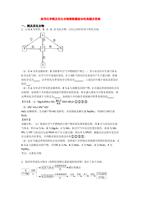 高考化学镁及其化合物推断题综合经典题及答案