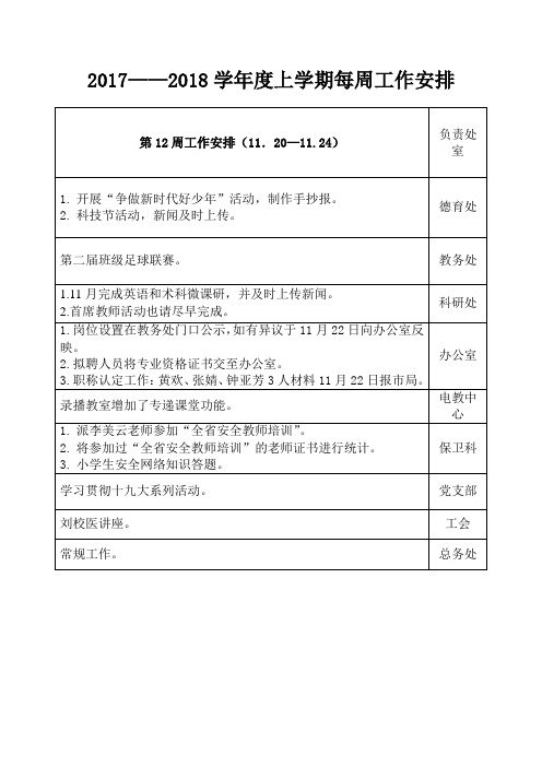 2017——2018学年度上学期每周工作安排