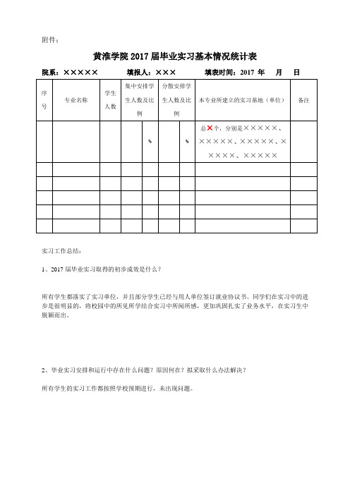 2017实习情况统计表