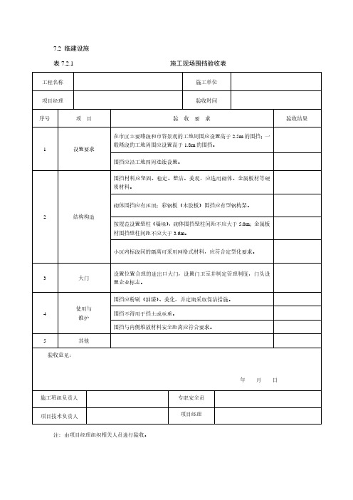 施工现场围挡检查验收表