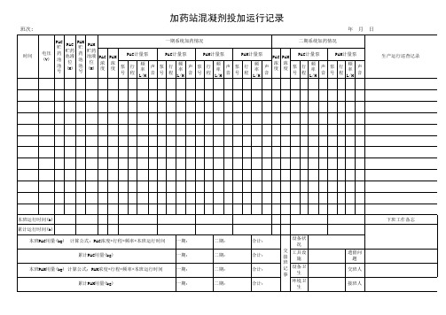 加药站混凝剂投加记录
