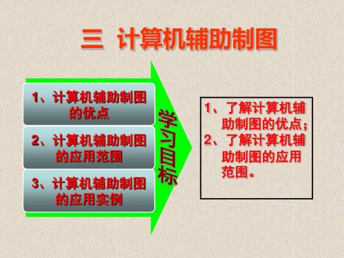 人教版通用技术课件必修一：第三节  计算机辅助制图