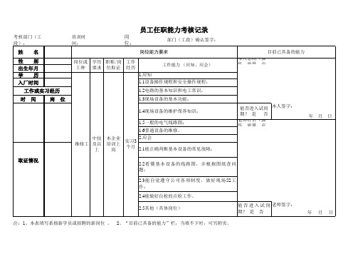 员工任职能力考核记录