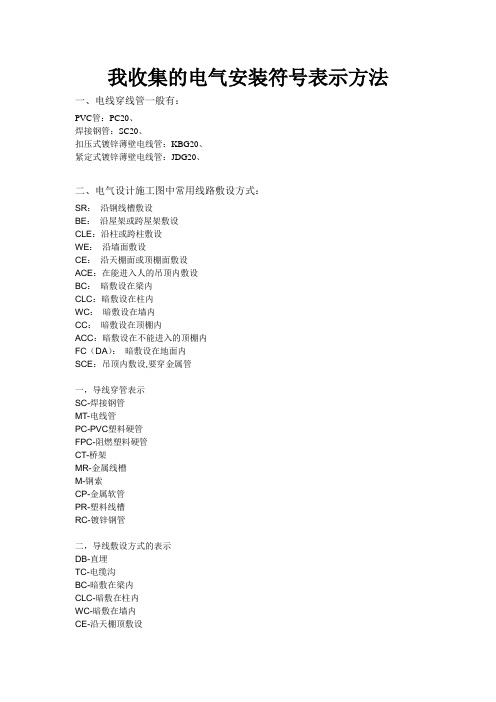 管线敷设符号