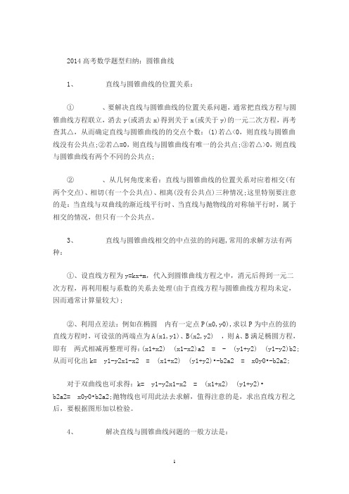 2014高考数学题型归纳