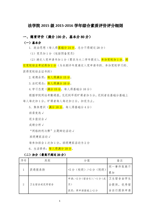 2016-2017学年综测评定细则