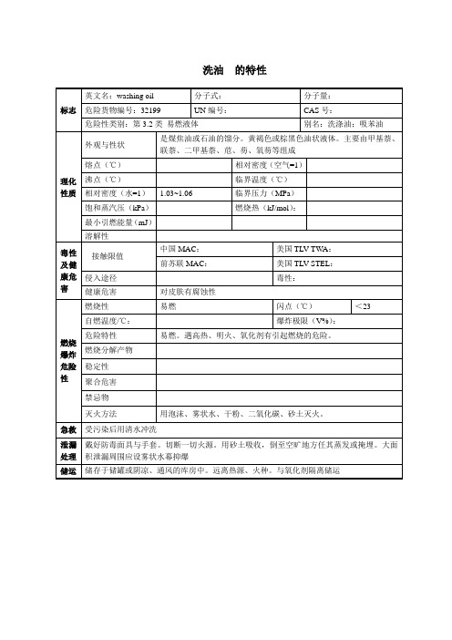 洗油  的特性