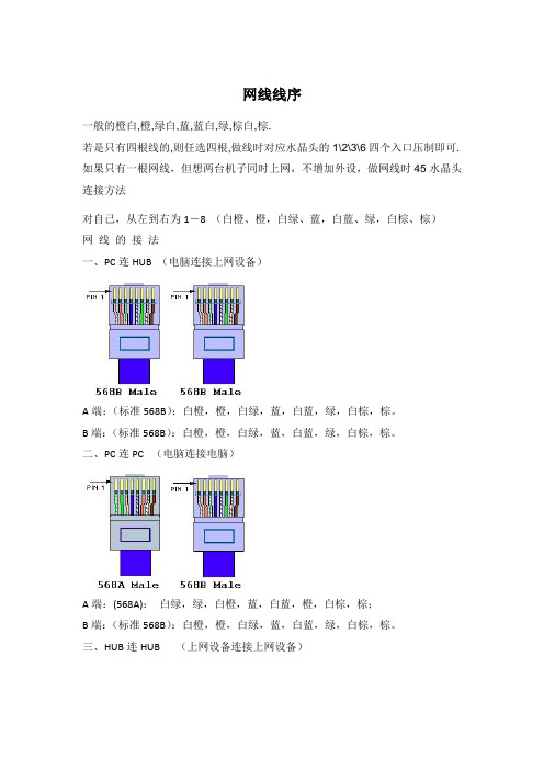 网线线序详解
