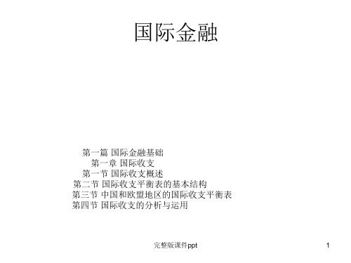 国际金融PPT第一章