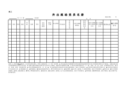 表3：外出流动党员名册