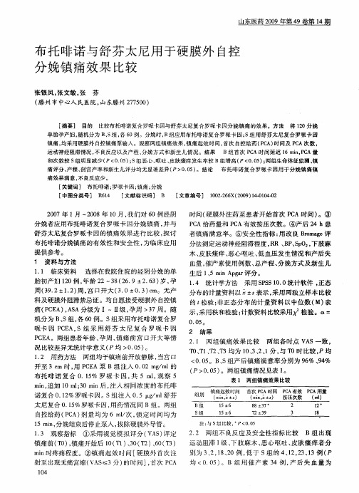 布托啡诺与舒芬太尼用于硬膜外自控分娩镇痛效果比较