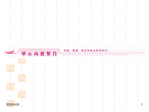 人教版高中化学选修2精品课件：第四单元  化学与技术的发展  单元高效整合