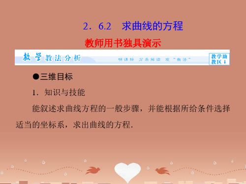 (教师用书)高中数学 2.6.2 求曲线的方程同步教学课件 苏教版选修2-1