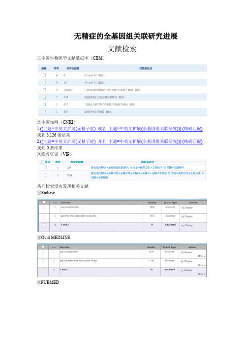 无精症的全基因组关联研究进展