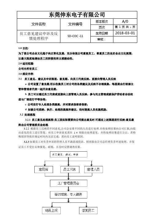 社会责任管理体系BSCI程序文件11员工意见建议申诉及反馈处理程序