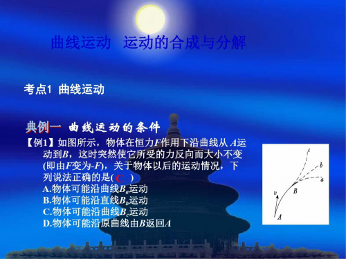 高中物理基础复习课件：4.1-曲线运动-运动的合成与分解