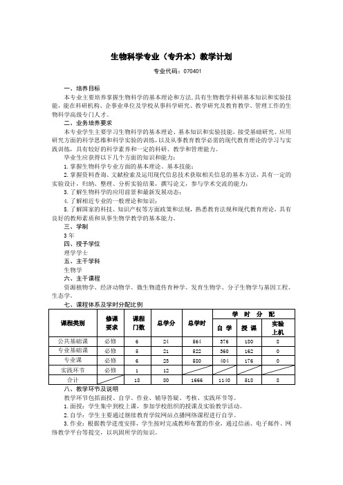生物科学-山东理工大学继续教育学院