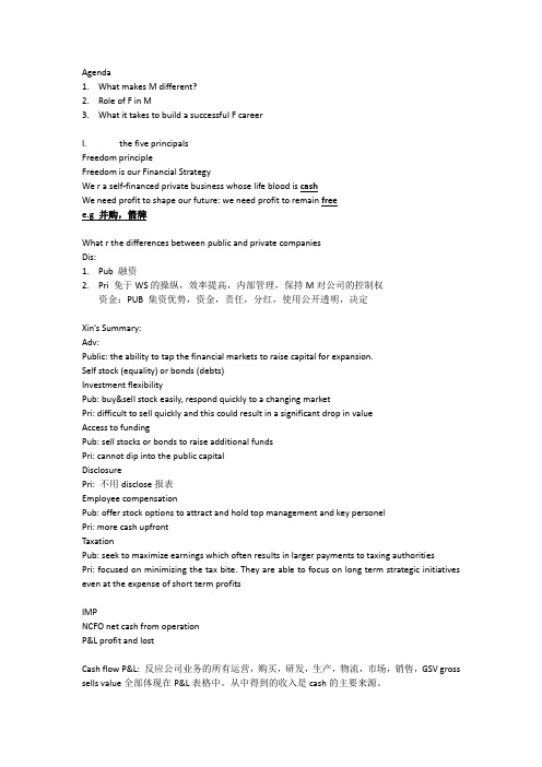 MARS商学院课程FINANCE