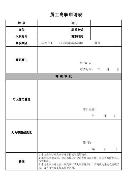 (全)员工离职申请表和离职确认书