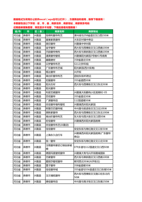 2020新版河北省承德市兴隆县窗帘工商企业公司商家名录名单联系电话号码地址大全37家