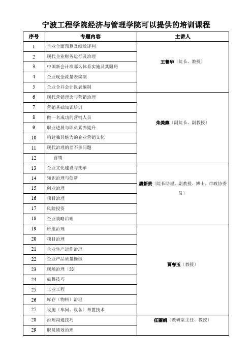 宁波工程学院经济与管理学院可以提供的培训课程