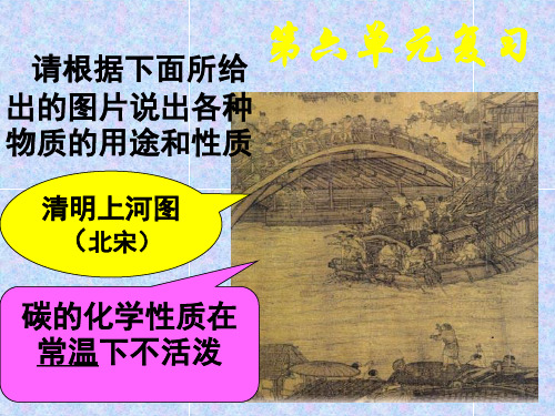 人教版初中化学九上复习课：第六单元 碳和碳的氧化物 课件  
