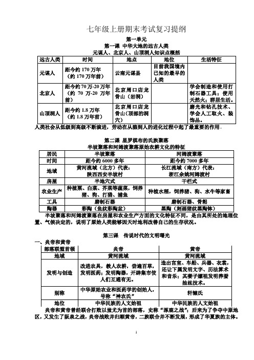 七年级历史上册全册分课时复习提纲【提纲】【北师大版】