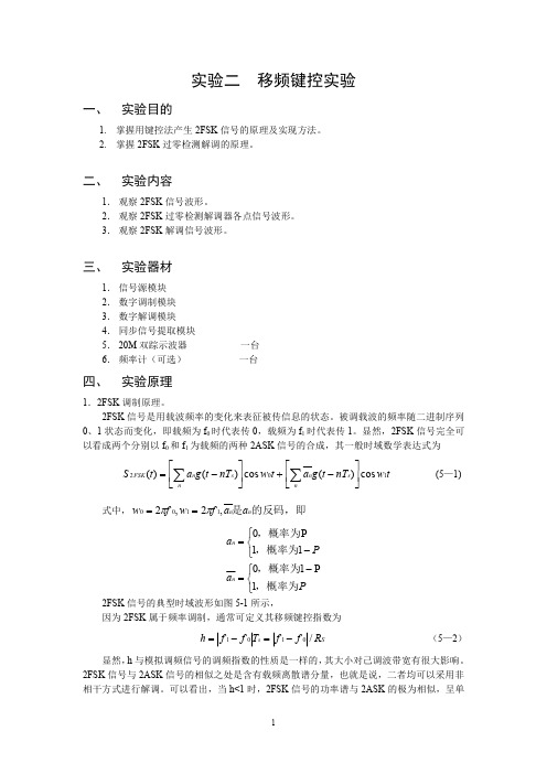 内蒙古工业大学 通信原理实验二