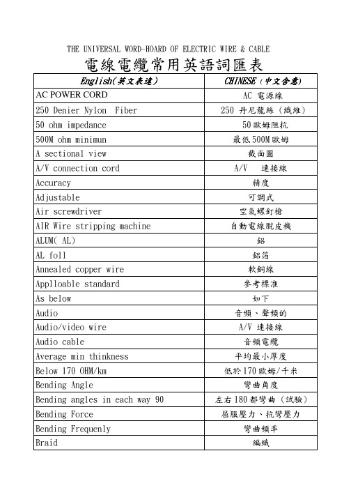 电线电缆常用英语对照表