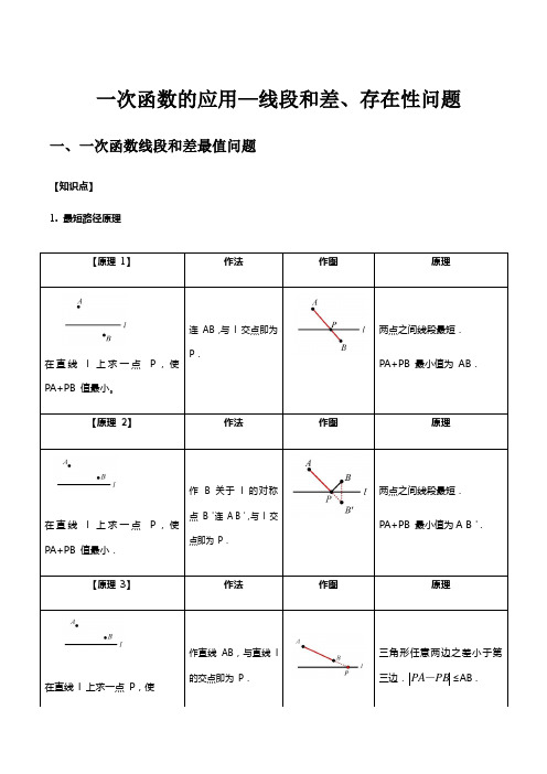 一次函数综合—线段和差、存在性问题解析