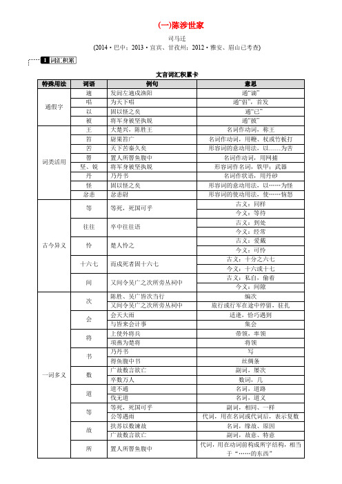 四川省2017届中考语文复习文言文阅读九上201707051109