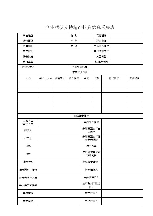 企业帮扶支持精准扶贫信息采集表