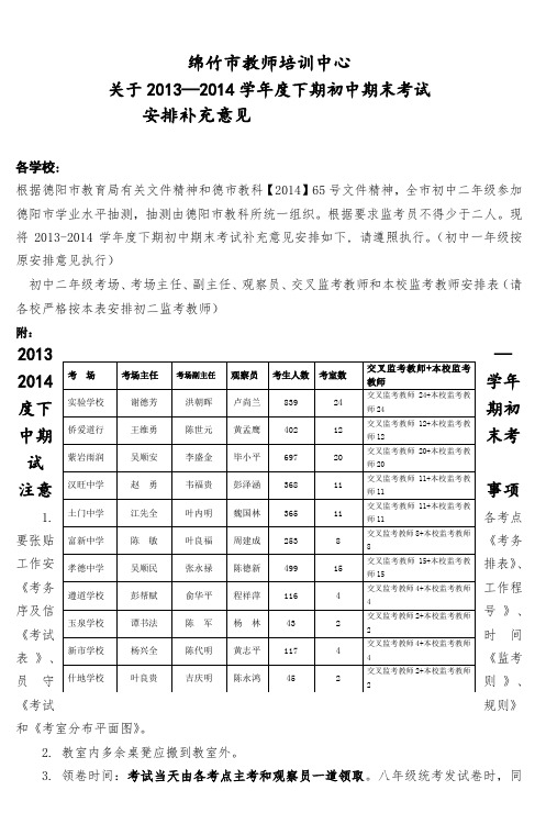 绵竹市教师培训中心