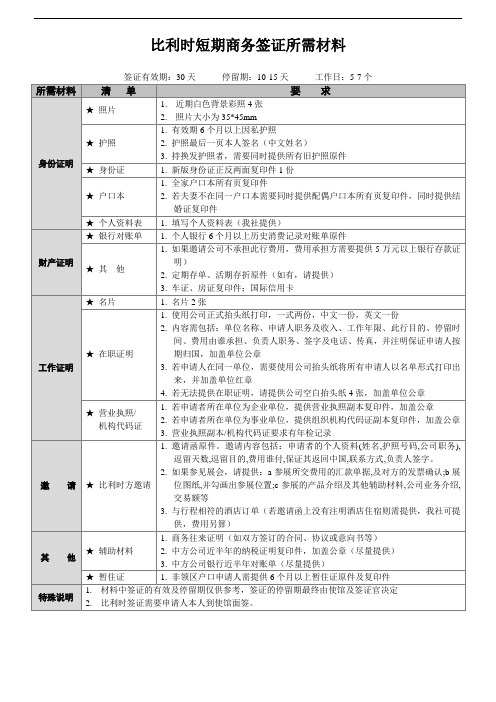 比利时商务签证所需材料