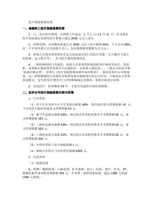 医疗保险报销范围有哪些