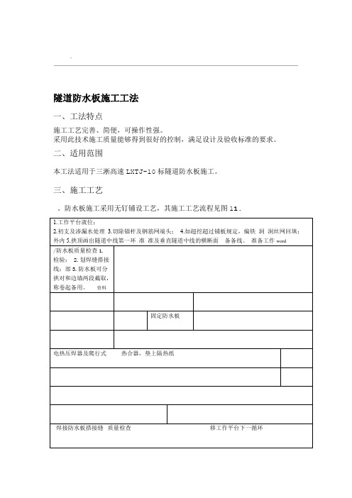 隧道防水板施工工法