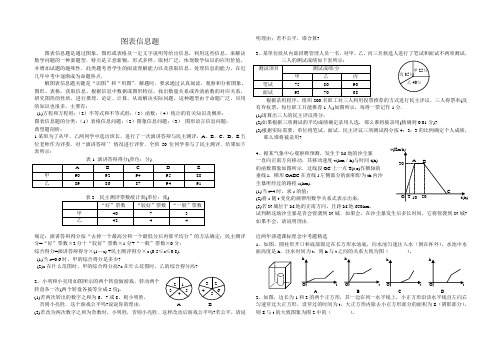 图象信息题是通过图象