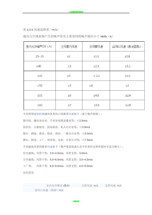 噪声对应风速选择表